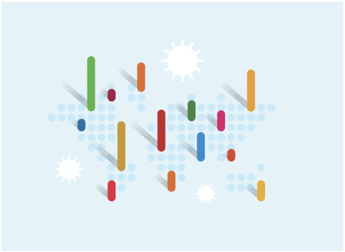 Assessing COVID-19 pandemic policies and behaviours and their