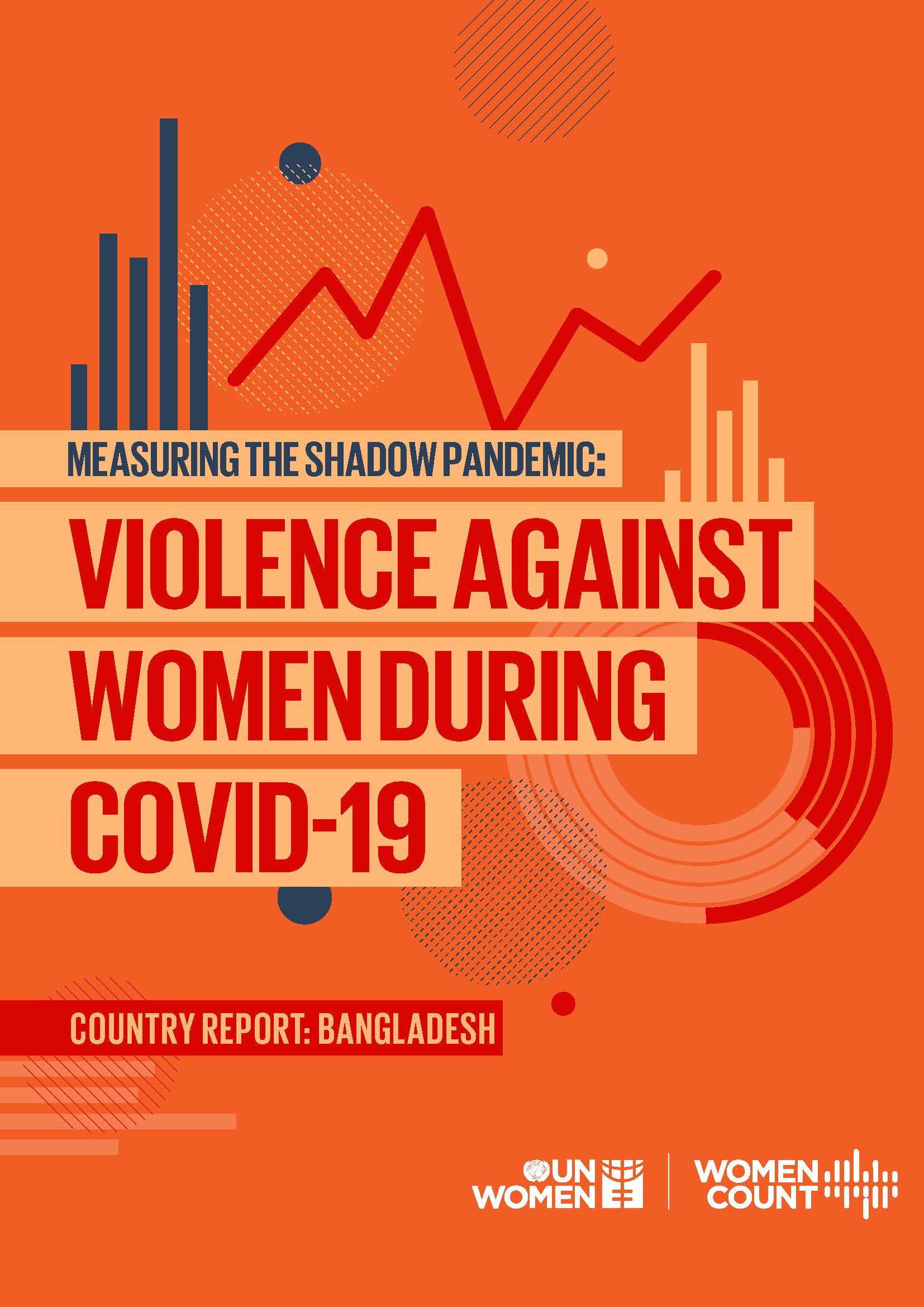 Measuring The Shadow Pandemic: Violence Against Women During COVID-19 ...