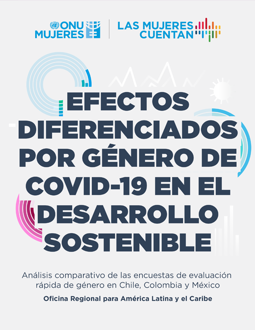 Colombia COVID-19 rapid gender assessment