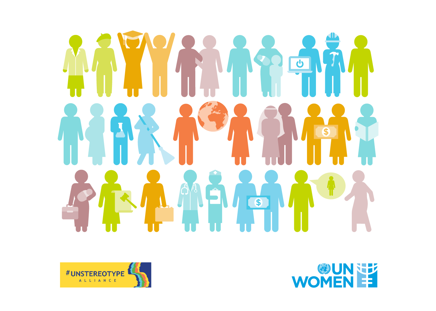 Gender Equality Attitudes Study The levers for change | UN Data Hub