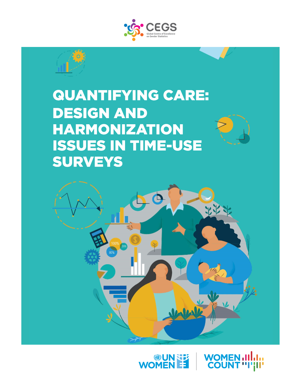 Quantifying care