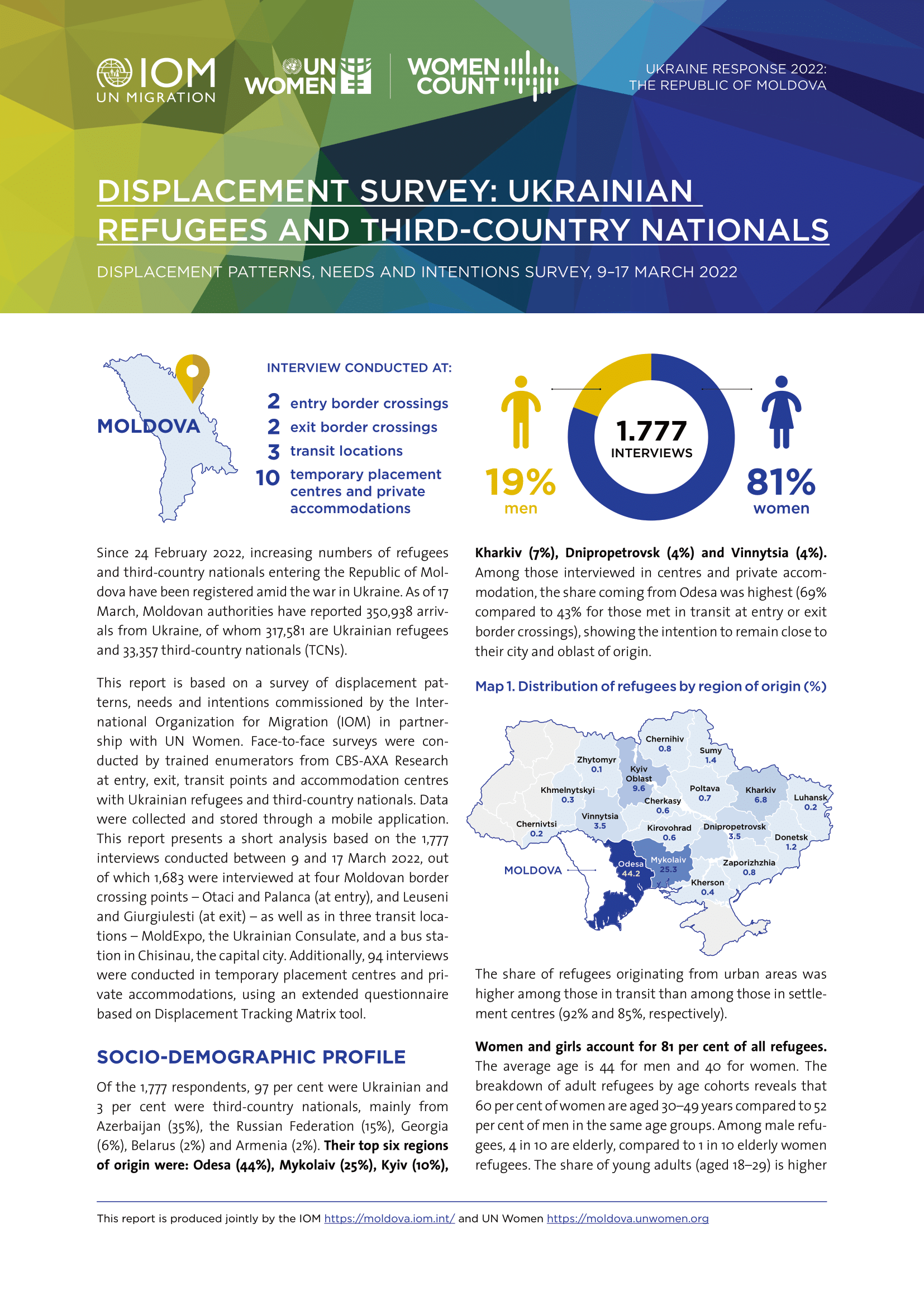 Displacement survey: Ukrainian refugees and third-country nationals