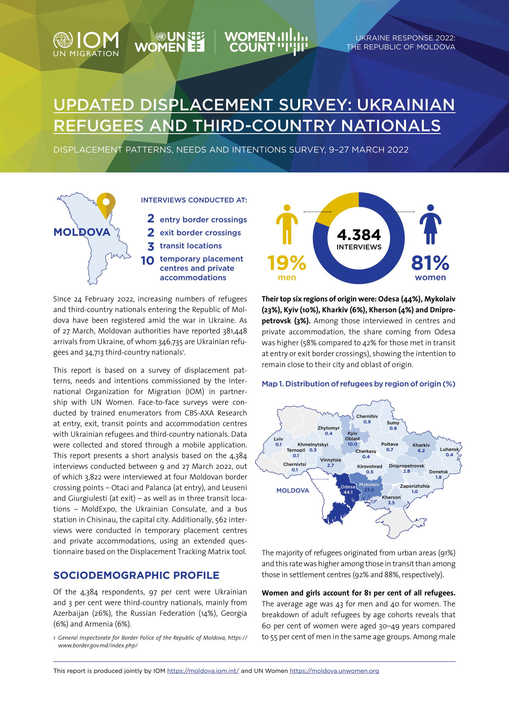 Updated displacement survey: Ukrainian refugees and third-country nationals