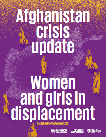 Afghanistan in crisis: Women and girls in displacement