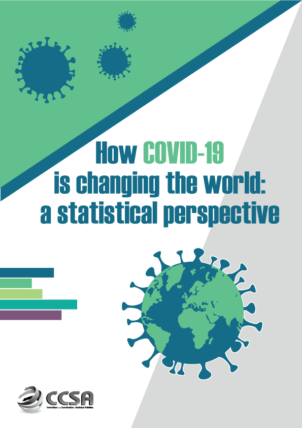 How COVID-19 is changing the world