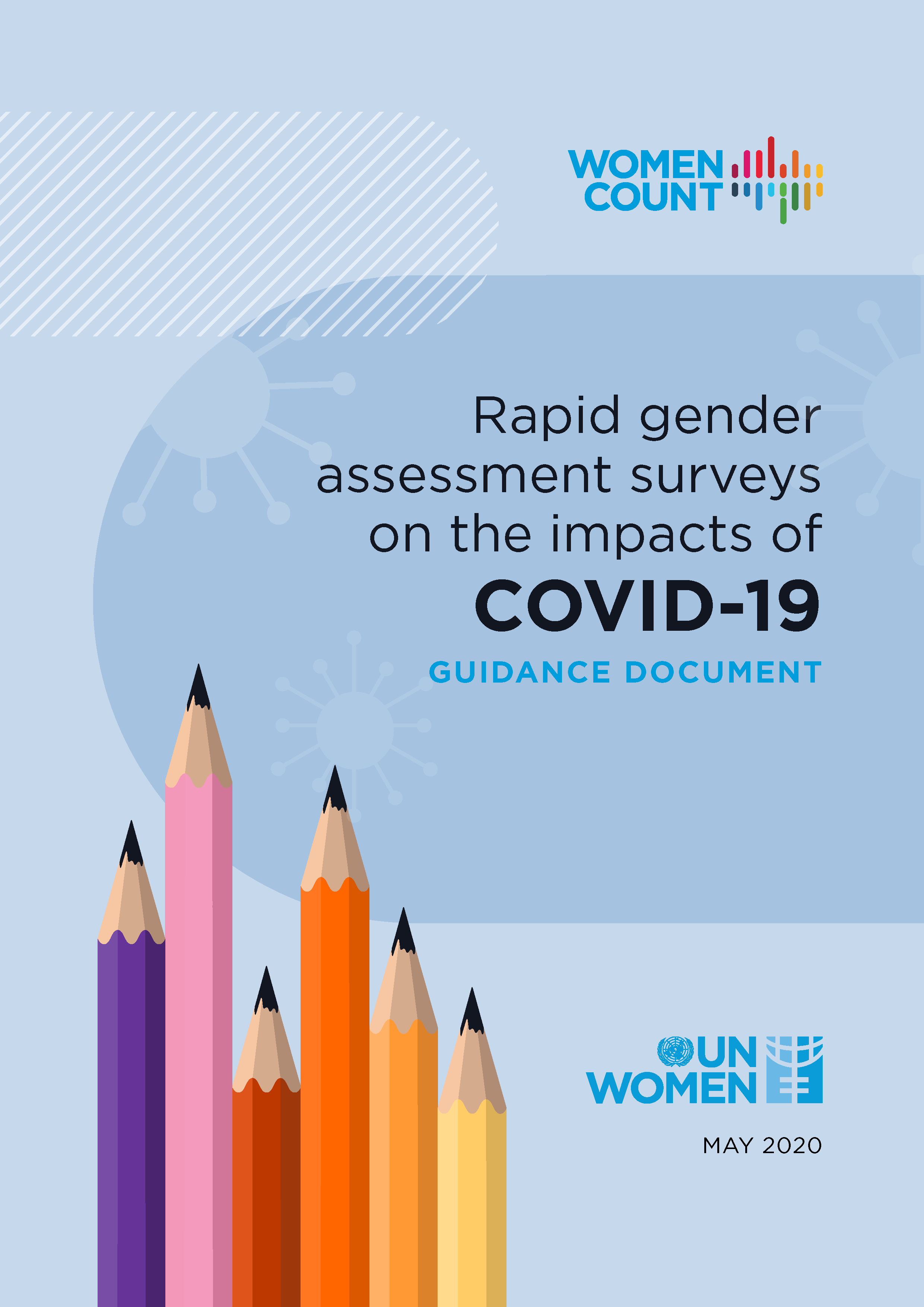 COVID-19 survey guidance