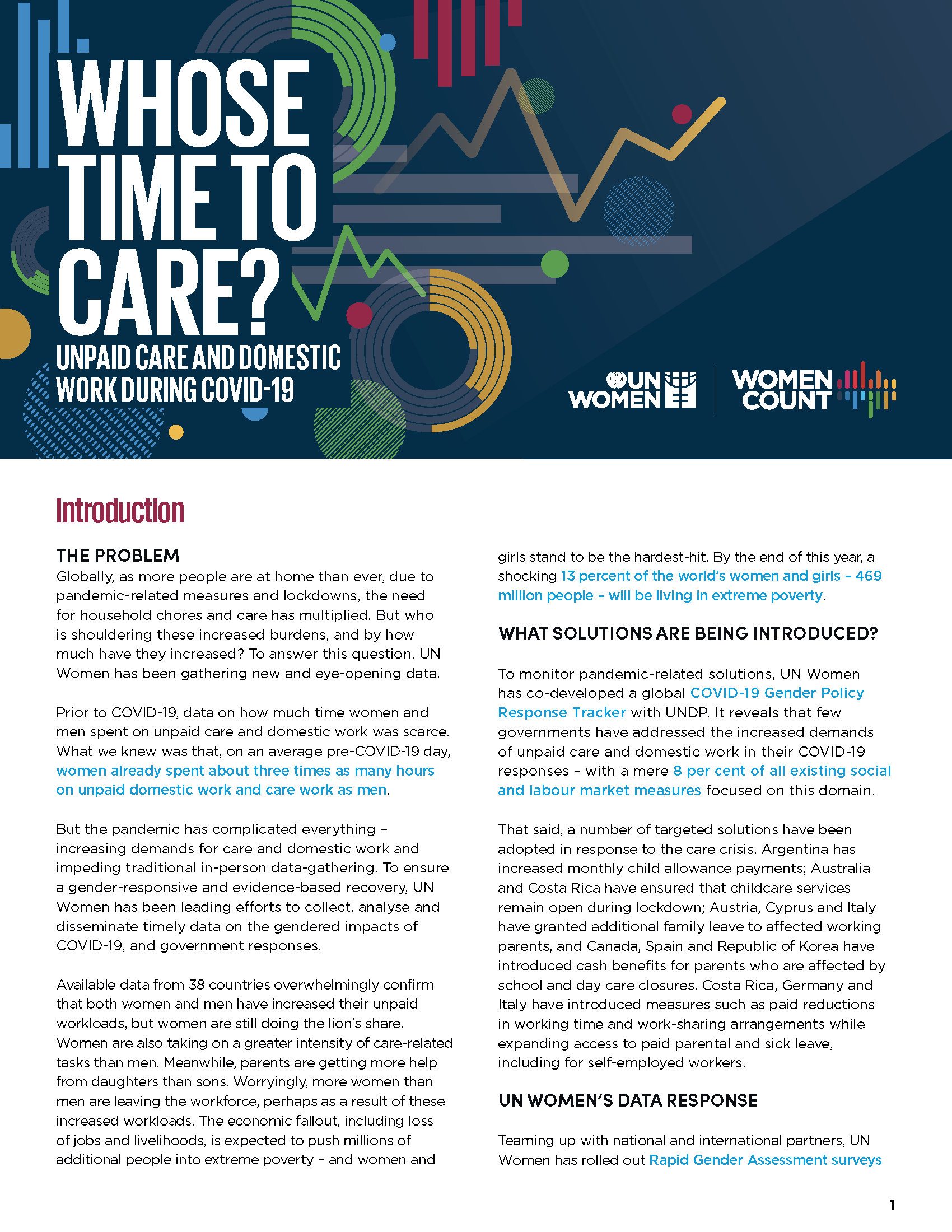 Whose Time To Care Unpaid Care And Domestic Work During Covid 19 Un Women Data Hub