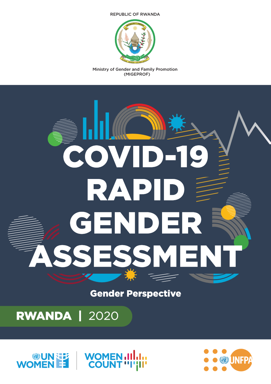 COVID-19 Gender Assessment (Rwanda)