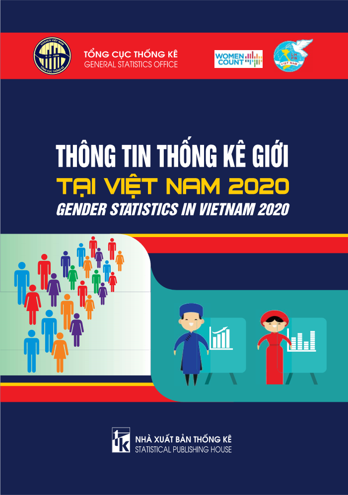 Gender statistics Vietnam 2020