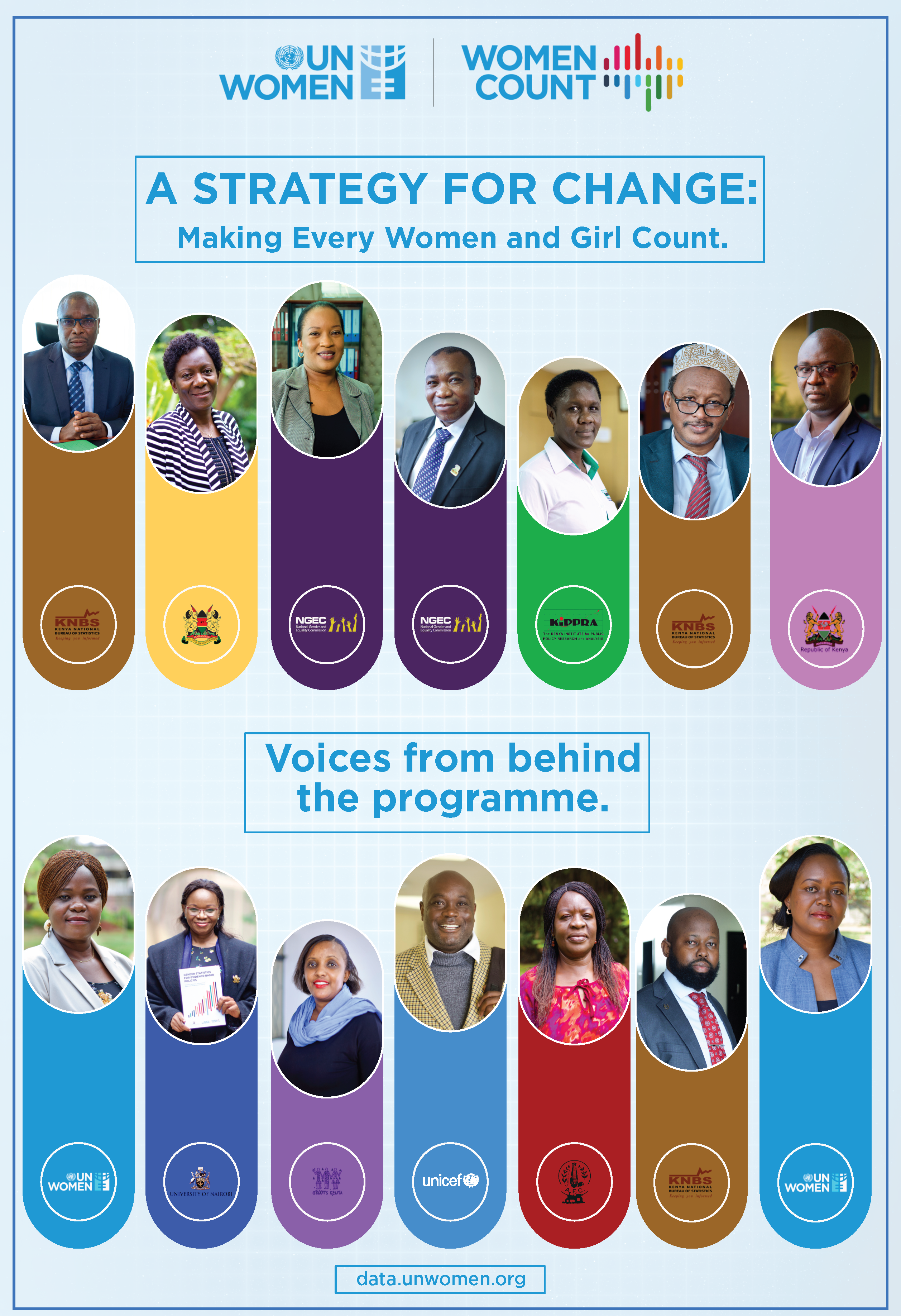 Voices behind Women Count Kenya