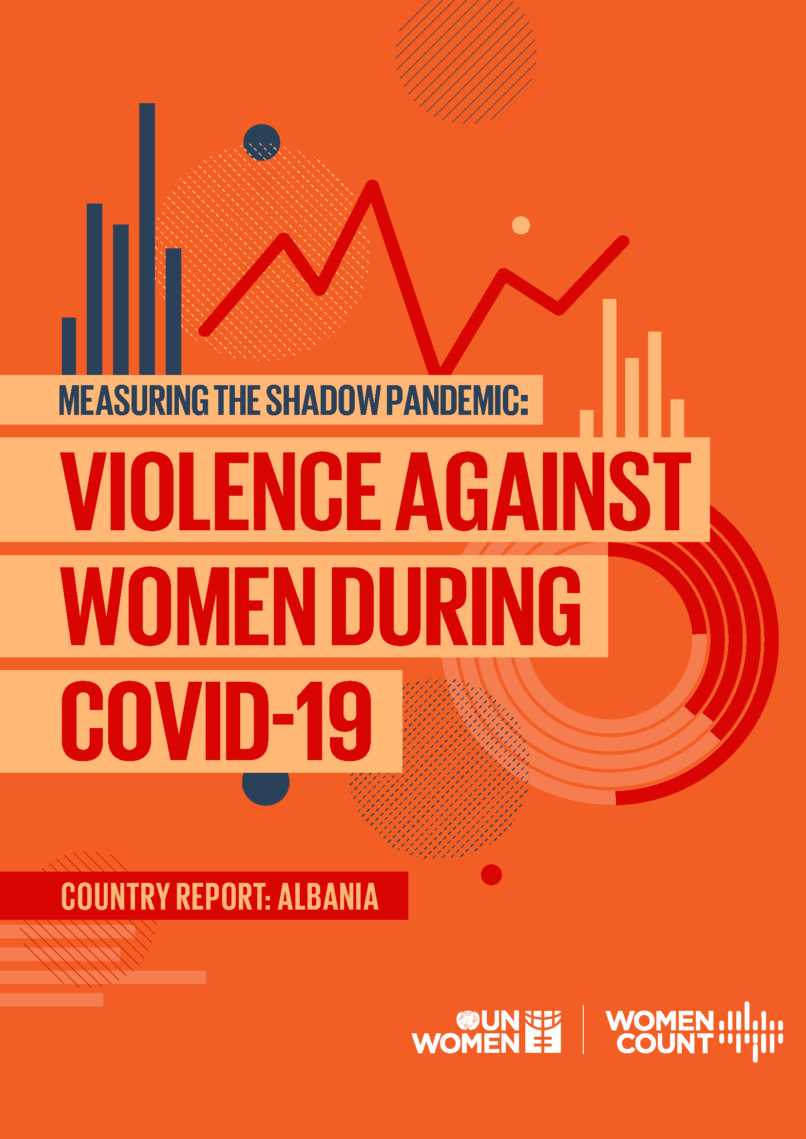 Measuring The Shadow Pandemic: Violence Against Women During COVID-19 ...