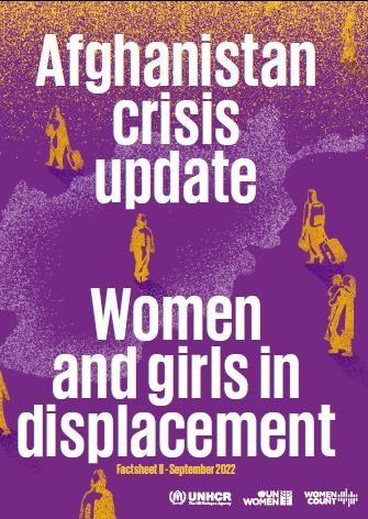 Afghanistan in crisis: Women and girls in displacement